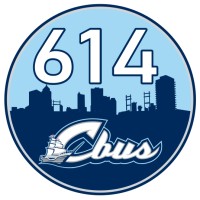 Columbus Clippers Baseball