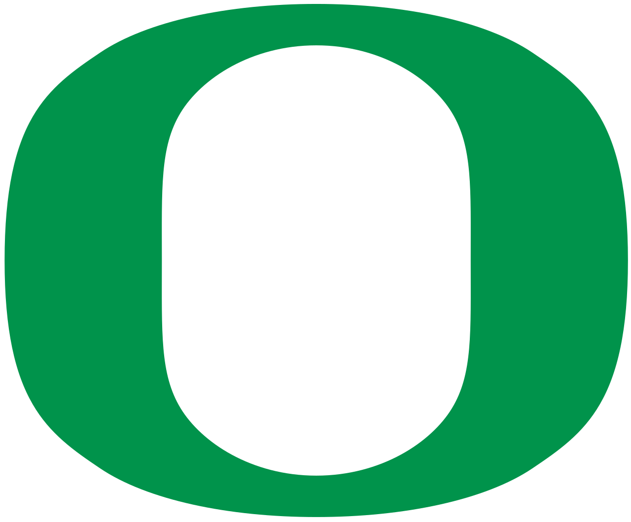 Oregon Ducks