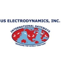 US Electrodynamics