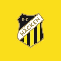 BK Hacken