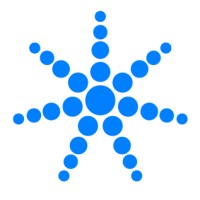 Pharos Architectural Controls