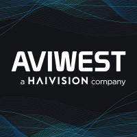 Aviwest