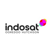 Indosat Ooredoo Hutchison