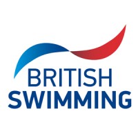 British Swimming