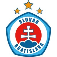 SK Slovan Bratislava