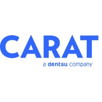 Carat Denmark
