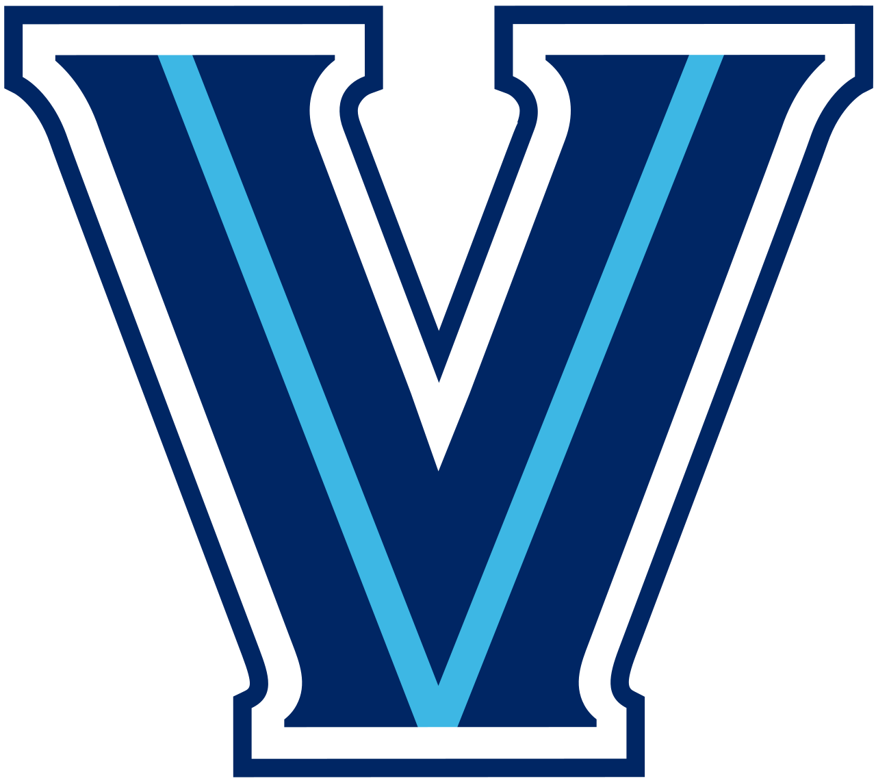Villanova Wildcats