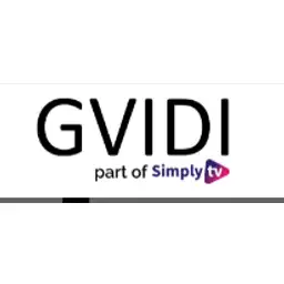 GVIDI