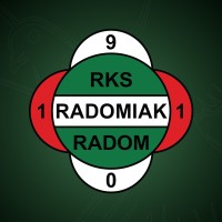 Radomiak Radom