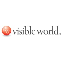Visibleworld