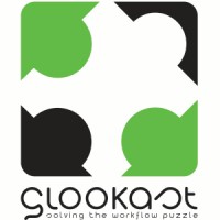 Glookast