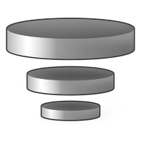 Vimsoft
