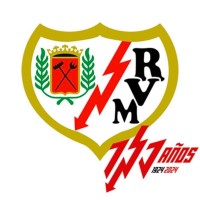 Rayo Vallecano de Madrid, S.A.D
