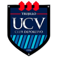 Club Universidad César Vallejo