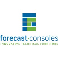 Forecast Consoles