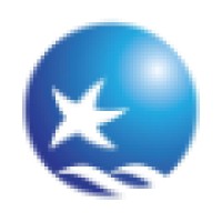 Suhail Bahwan Group (Holding)