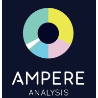 Ampere Analysis