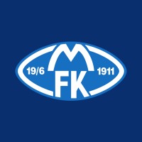 Molde Fotballklubb