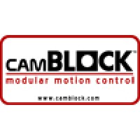 Camblock