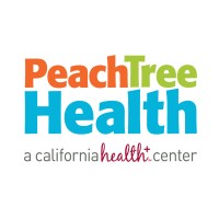 Peach Tree Health
