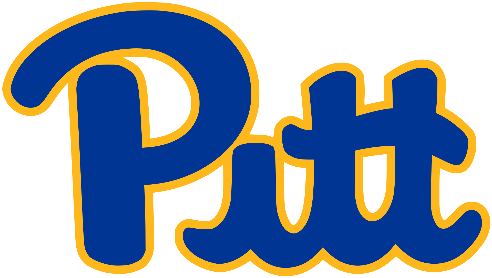 Pittsburgh Panthers