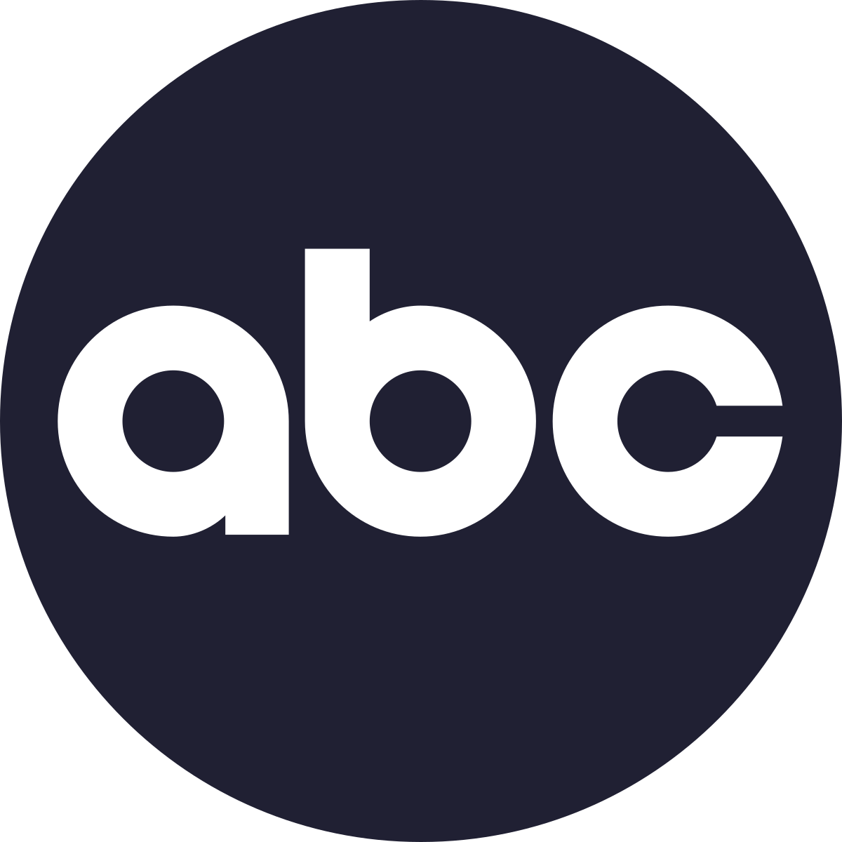 ABC